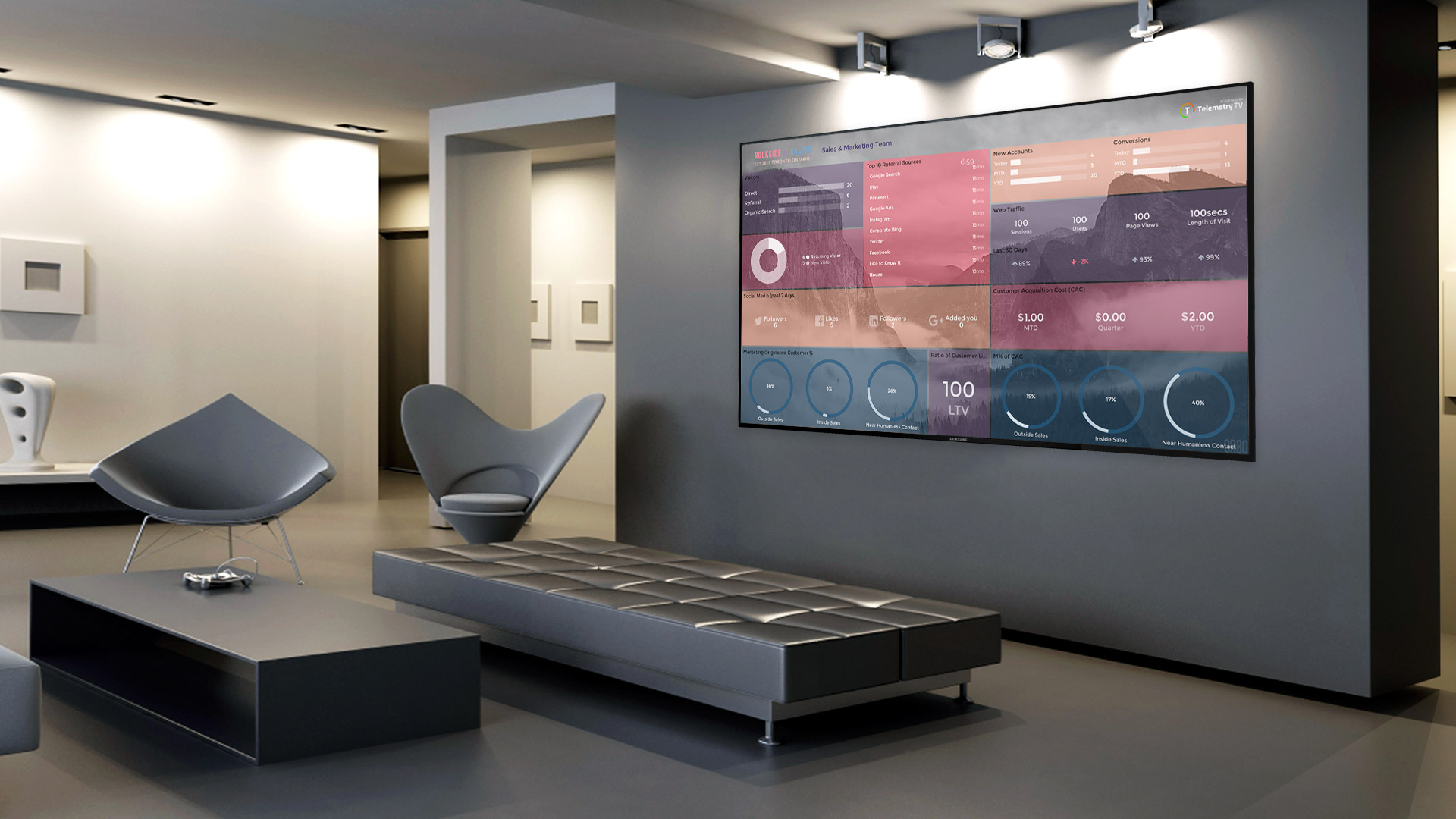 How to Choose the Right Digital Signage Solution for Your Business